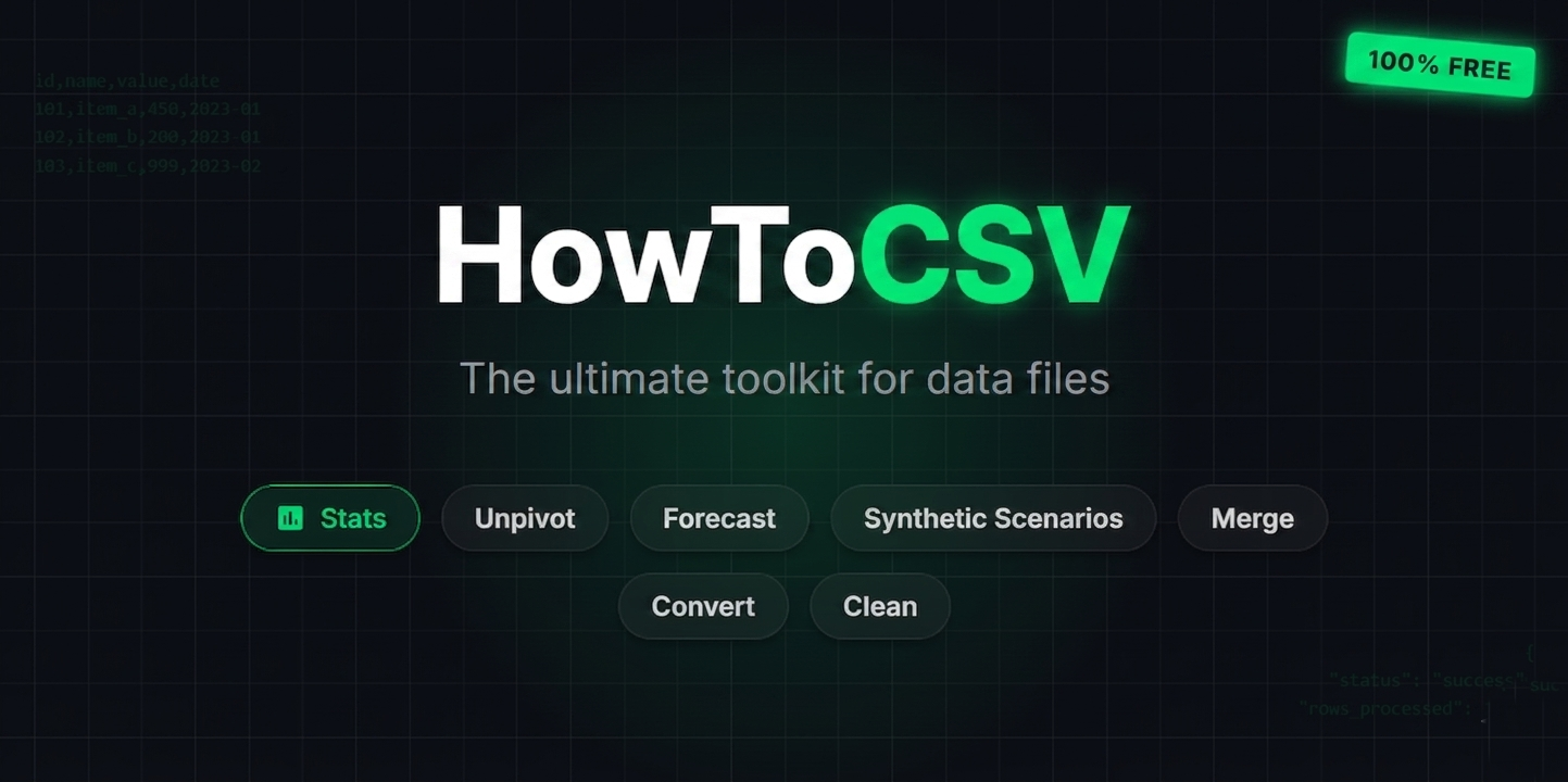 HowToCSV Blog